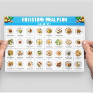 May include: A printable chart with a blue and white background featuring a meal plan for people with gallstones. The chart is titled "Gallstone Meal Plan" and includes a section for breakfast with 36 different breakfast options. Each option is a photo of a plate with a different breakfast food.