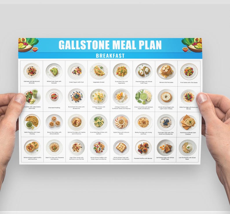 May include: A printable chart with a blue and white background featuring a meal plan for people with gallstones. The chart is titled "Gallstone Meal Plan" and includes a section for breakfast with 36 different breakfast options. Each option is a photo of a plate with a different breakfast food.