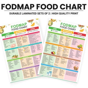 May include: Two laminated FODMAP food charts with a white background. The charts list foods categorized as low, moderate, and high FODMAP. The text "FODMAP FOOD CHART" is at the top of each chart. The charts are designed to help with dietary restrictions.