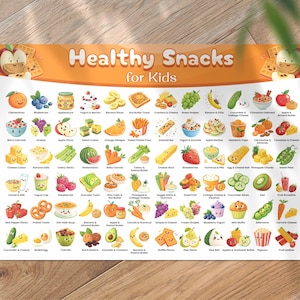 K&ouml;nnte beinhalten: Eine bunte Karte mit Illustrationen von gesunden Snacks f&uuml;r Kinder. Die Karte ist in Quadrate unterteilt, die jeweils einen anderen Snack mit einem Comic-Gesicht zeigen. Der Titel der Karte lautet "Gesunde Snacks f&uuml;r Kinder".
