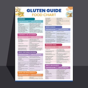 Gluten Guide Foods, digital download, PDF, A4, many foods, ingredients and additives contain hidden gluten, alternative foods choices