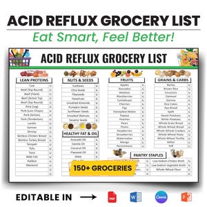 Acid Reflux Food Grocery List, Gerd Diet, Acid Reflux Food Chart for Gerd Meal Plan, Heartburn, Low Acid Foods Poster, PDF Printable