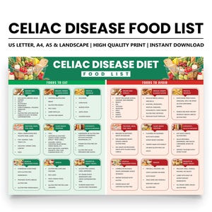 Lijst met dieetvoeding coeliakie, glutenvrije voedingsmiddelen om te eten en te vermijden, afdrukbare tabel, pdf direct downloaden voor darmgezondheid