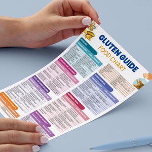 Guía de alimentos sin gluten, descarga digital, PDF, A4, muchos alimentos, ingredientes y aditivos contienen gluten oculto, opciones de alimentos alternativos imagen 4