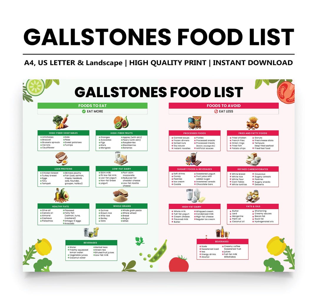 Gallstone Diet Food List, Cholelithiasis Food List for Gallbladder