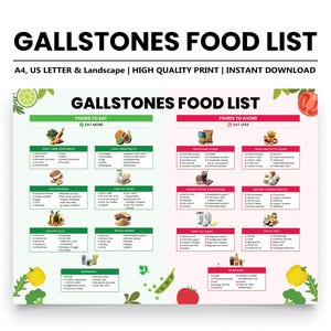 Gallstone Diet Food List, Cholelithiasis Food List for Gallbladder Health, Post Gallbladder Removal Diet, Low Fat, High Fiber PDF