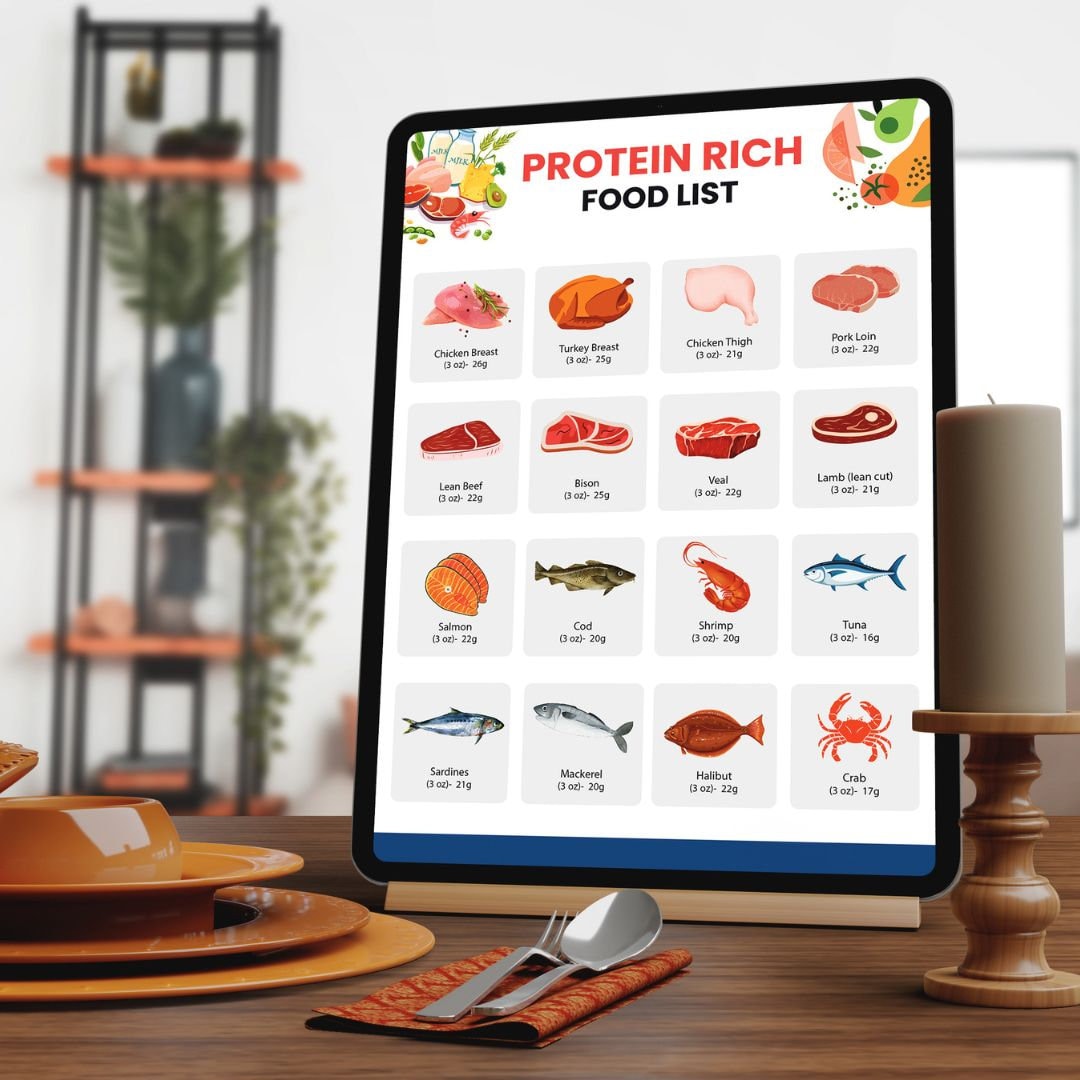 High Protein Food Sources and Low Carb Keto Food List for Muscle ...