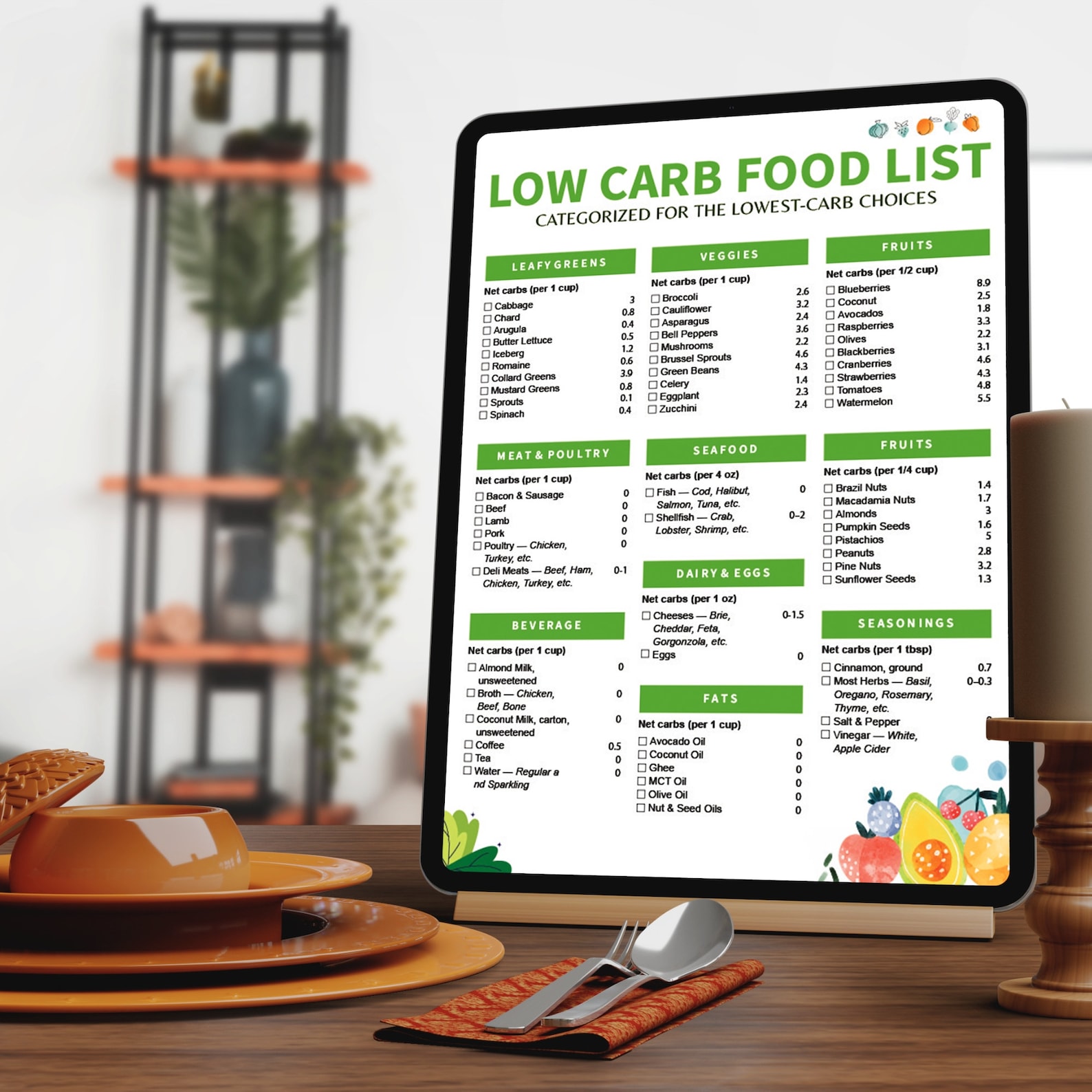 Low Carb Food List, Low Carb Food Chart, Low Carb Diet, Low Carb Meal ...