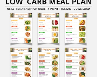 Puede incluir: Un plan de comidas bajo en carbohidratos imprimible con fondo blanco. El texto "LOW CARB MEAL PLAN" está en la parte superior. El plan incluye opciones de desayuno, almuerzo, merienda y cena para siete días. También se incluye el texto "US LETTER, A4, A5 | HIGH QUALITY PRINT | INSTANT DOWNLOAD".