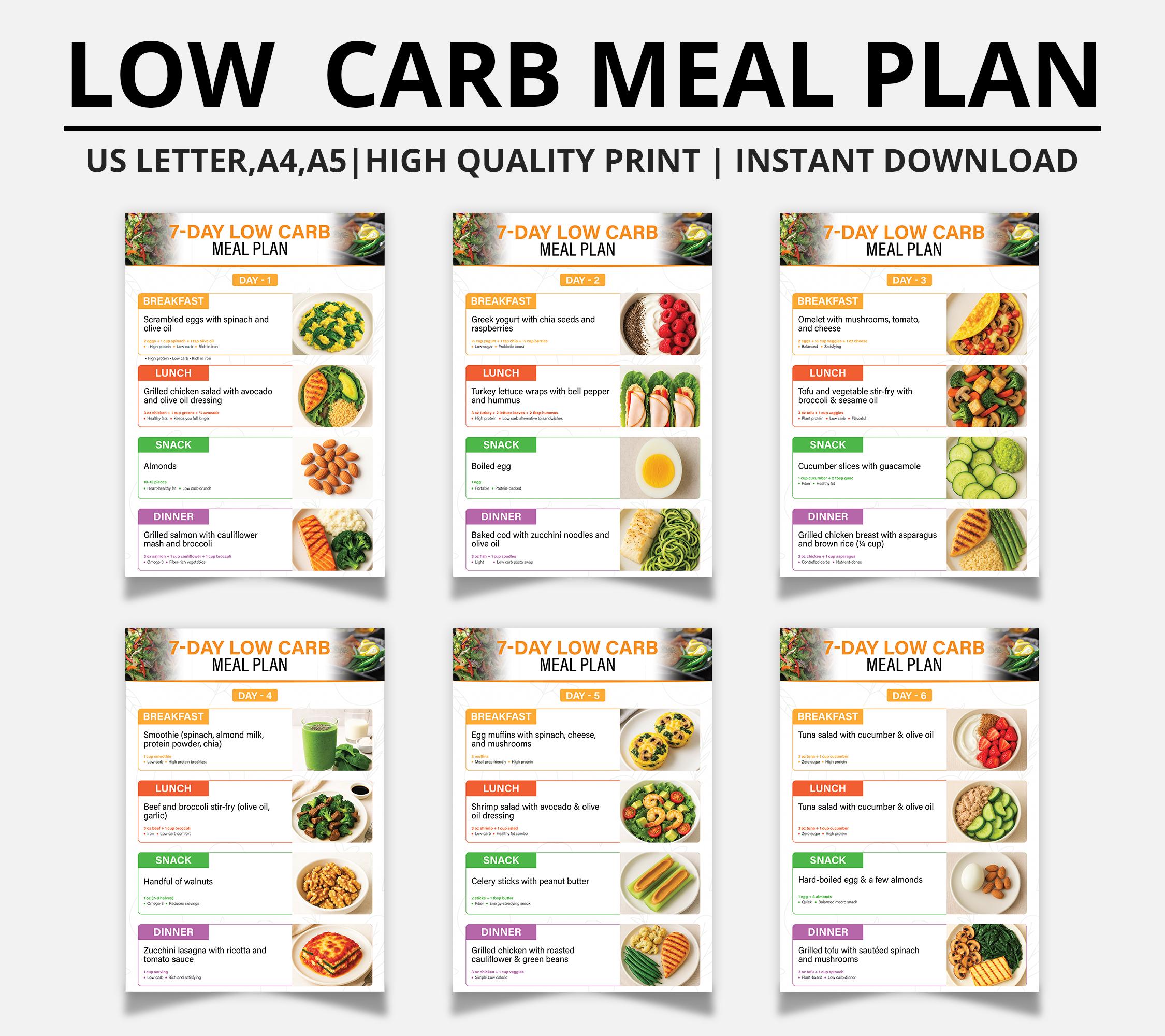 7-day Low Carb Meal Plan | Printable Keto-friendly Nutrition Guide