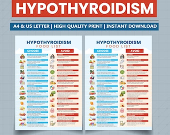 Hypothyroid Food List, Hypothyroidism Food Chart, What to Eat, What Not to Eat - Download This Chart to Help You Shop or Meal Plan