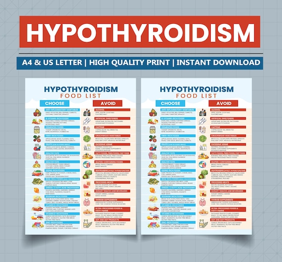 Hypothyroid Food List, Hypothyroidism Food Chart, What to Eat, What Not to Eat - Download This Chart to Help You Shop or Meal Plan
