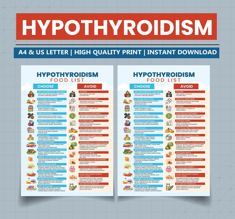 May include: A printable food list for people with hypothyroidism. The list is divided into two columns: "Choose" and "Avoid". The "Choose" column lists foods that are good for people with hypothyroidism, while the "Avoid" column lists foods that should be avoided. The list includes a variety of foods, including fruits, vegetables, grains, and proteins.