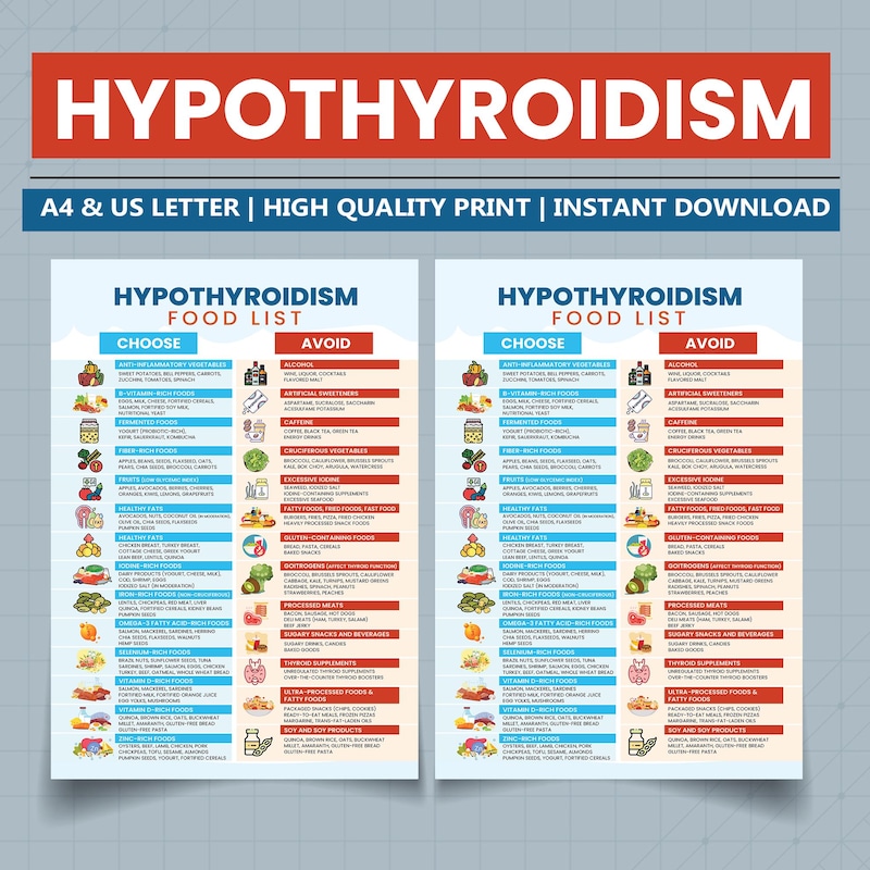 Hypothyroidism Food Chart Etsy