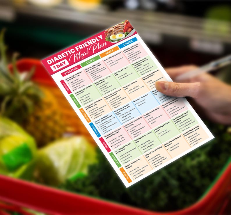 May include: A 7-day diabetic friendly meal plan with a colorful grid of breakfast, lunch, snack, and dinner options. The plan includes a variety of foods, such as eggs, chicken, fish, vegetables, and fruit.