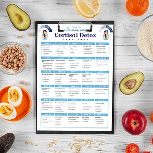 Puede incluir: Un portapapeles con un plan de desaf&iacute;o de desintoxicaci&oacute;n de cortisol de 30 d&iacute;as, rodeado de alimentos frescos como aguacate, huevos y fruta. El plan est&aacute; impreso en texto negro y azul.