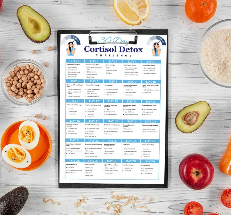 Puede incluir: Un portapapeles con un plan de desaf&iacute;o de desintoxicaci&oacute;n de cortisol de 30 d&iacute;as, rodeado de alimentos frescos como aguacate, huevos y fruta. El plan est&aacute; impreso en texto negro y azul.