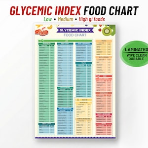 Laminated Glycemic Index Chart - Diabetes Food Guide - Low Carb Wall Decor - Blood Sugar Guide - Nutrition Poster