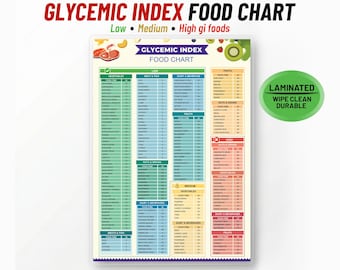 Laminated Glycemic Index Chart - Diabetes Food Guide - Low Carb Wall Decor - Blood Sugar Guide - Nutrition Poster