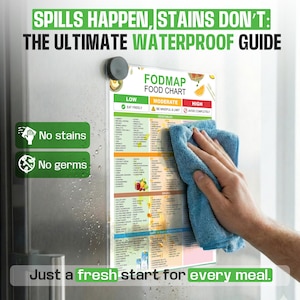 May include: A waterproof FODMAP food chart is displayed on a refrigerator door. The chart is being wiped with a blue cloth. Text on the chart includes "Low", "Moderate", and "High" categories. The top of the image reads "Spills Happen, Stains Don't: The Ultimate Waterproof Guide."