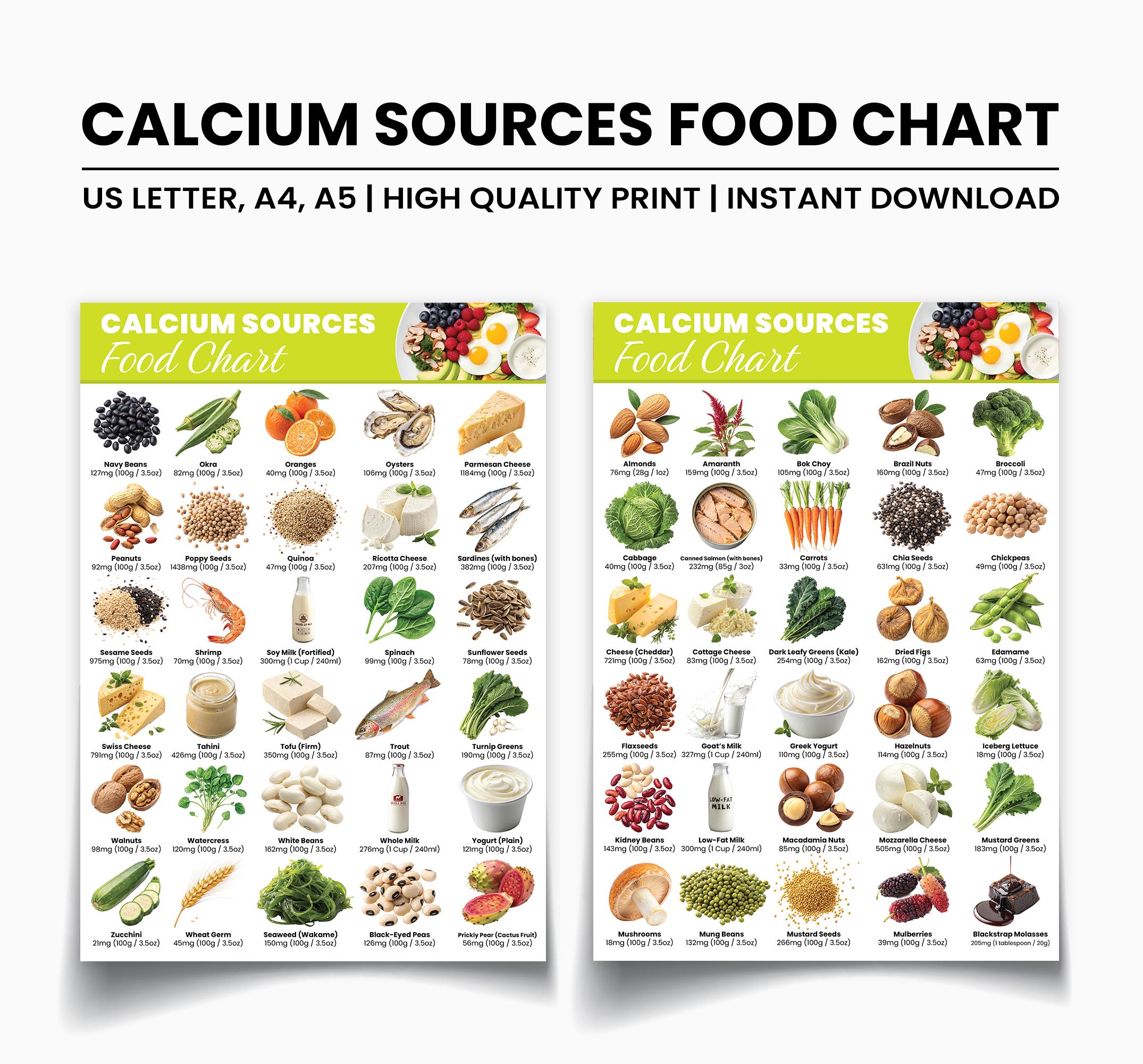 Calcium Rich Foods Chart PDF | Foods High in Calcium & Vitamin D | Bone  Health Guide | Vegan Non-dairy Sources | Instant Download - Etsy