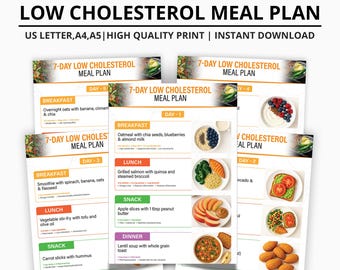 7-Day Meal Plan for High Cholesterol | Low-Fat, High-Fiber Heart Diet | Printable Cholesterol-Lowering Guide