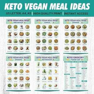 Keto Meal Plan, Keto Grocery List, Keto Food List, Keto Menu, Keto Weight Loss, Keto Meal Planner, Keto Low Carb, Keto Snacks, Keto Diet