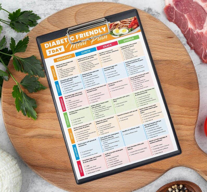 May include: A black clipboard with a 7-day diabetic-friendly meal plan. The plan includes breakfast, lunch, snack, and dinner options. The clipboard is on a wooden cutting board with a piece of raw meat and vegetables.