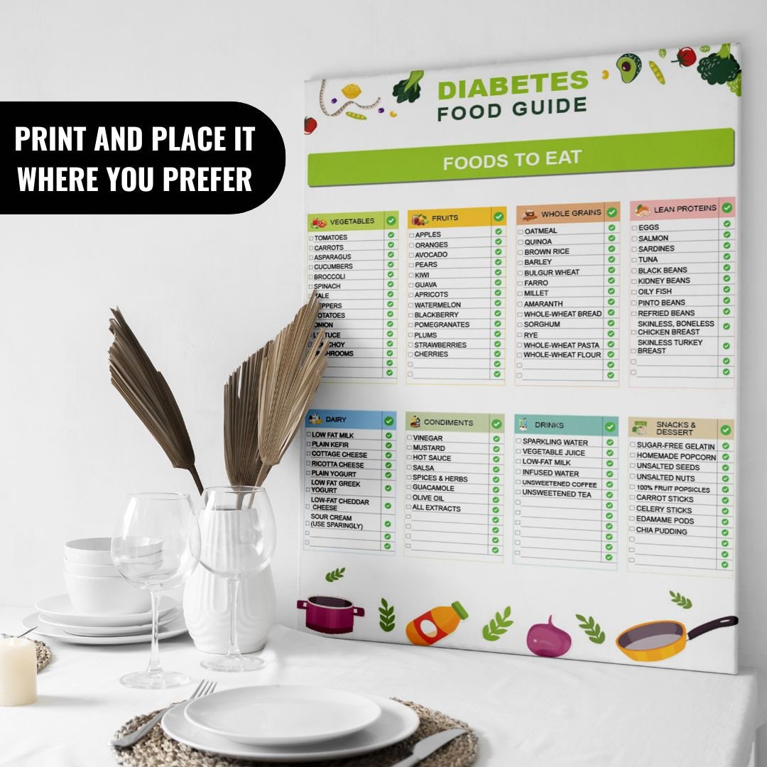 Diabetes Food Guide List: Diabetic Meal Plans & Grocery List for Blood ...