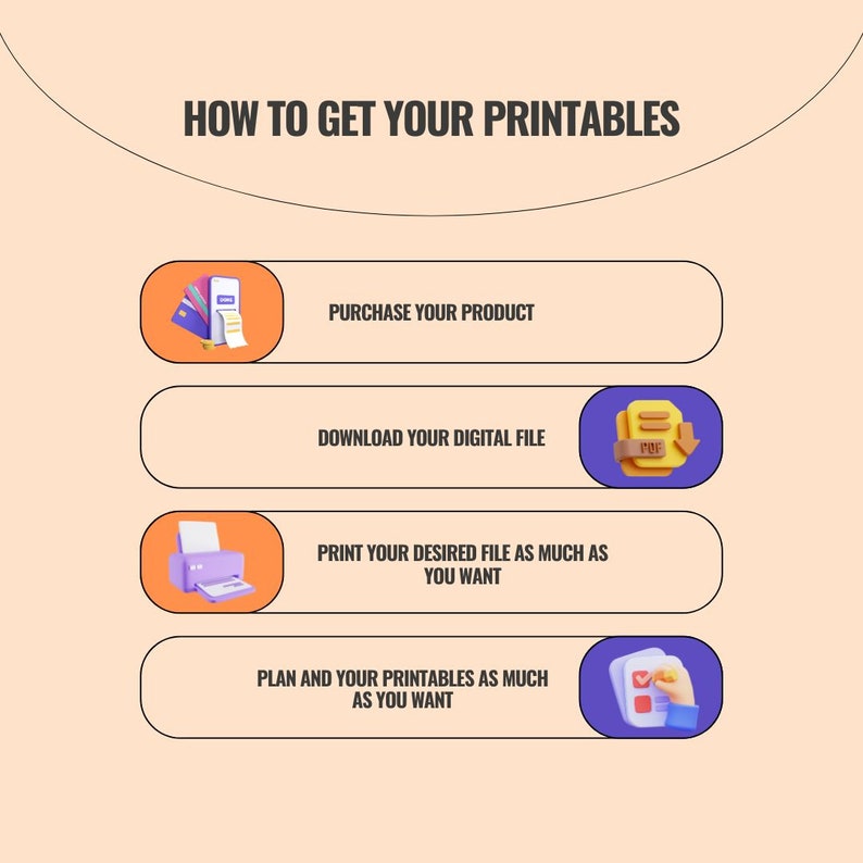 May include: A graphic illustration showing four steps to get printable files. The steps are: purchase your product, download your digital file, print your desired file as much as you want, and plan and your printables as much as you want.