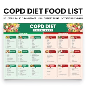 COPD Diät-Lebensmittelliste, druckbare Lebensmittel zum Essen und Vermeiden für die Gesundheit Ihrer Lunge, entzündungshemmende Diät-Chart, sofortiger PDF-Download