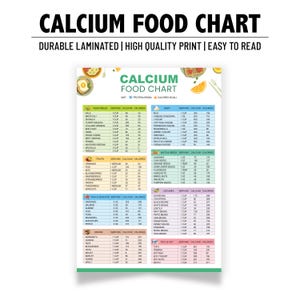 Könnte beinhalten: Eine laminierte Calcium-Nahrungstabelle mit weißem Hintergrund. Die Tabelle listet verschiedene Lebensmittel nach Kategorien (Gemüse, Obst, Milchprodukte usw.) mit ihrem Calciumgehalt und Kalorien auf. Der Titel lautet "CALCIUM FOOD CHART".