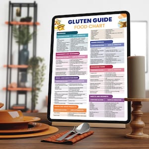 Guía de alimentos sin gluten, descarga digital, PDF, A4, muchos alimentos, ingredientes y aditivos contienen gluten oculto, opciones de alimentos alternativos imagen 7