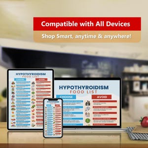 May include: A digital image on a laptop, tablet, and smartphone screen displays a food list for hypothyroidism. The list is divided into two columns: "Choose" and "Avoid". The image is set against a blurred background of a cafe.
