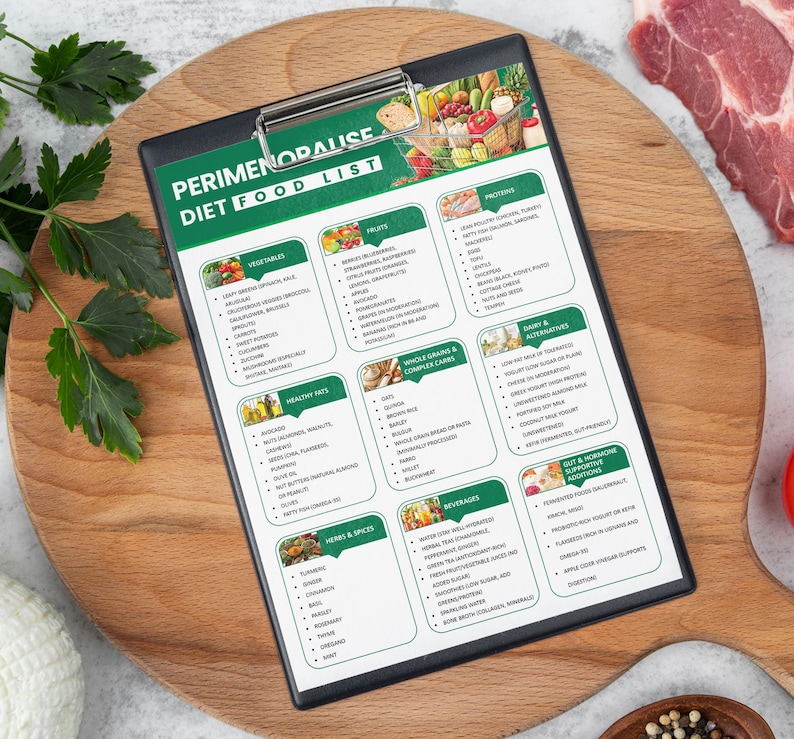 May include: A white and green checklist titled "Perimenopause Diet Food List" with a list of foods categorized by food groups, including vegetables, fruits, proteins, healthy fats, whole grains & complex carbs, dairy & alternatives, herbs & spices, beverages, and gut & hormone supportive additions.