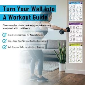 May include: A woman exercising with a dumbbell, with workout charts on the wall. The charts are titled "Dumbbell Back & Core Workout", "Dumbbell Arm Toning Workout", and "Dumbbell Glute & Leg Workout". Text on the image reads "Turn Your Wall Into A Workout Guide".