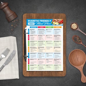 May include: A 7-day diabetic-friendly meal plan displayed on a wooden cutting board. The plan is organized by day and meal, with colorful boxes for breakfast, lunch, snack, and dinner. A fork, knife, and napkin are on the left, with wooden spoons and a pepper grinder on the right.