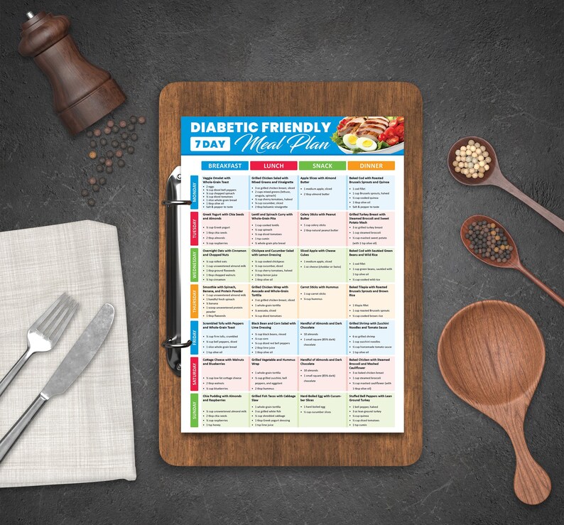 May include: A 7-day diabetic-friendly meal plan displayed on a wooden cutting board. The plan is organized by day and meal, with colorful boxes for breakfast, lunch, snack, and dinner. A fork, knife, and napkin are on the left, with wooden spoons and a pepper grinder on the right.