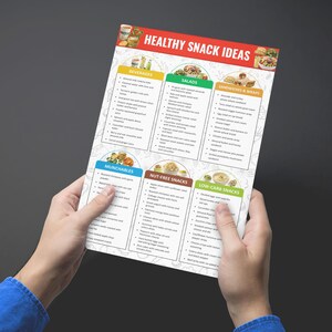 May include: A white printable sheet with the title "Healthy Snack Ideas" and lists of different snack ideas categorized by type: Beverages, Salads, Sandwiches & Wraps, Munchies, Nut-Free Snacks, and Low-Carb Snacks.