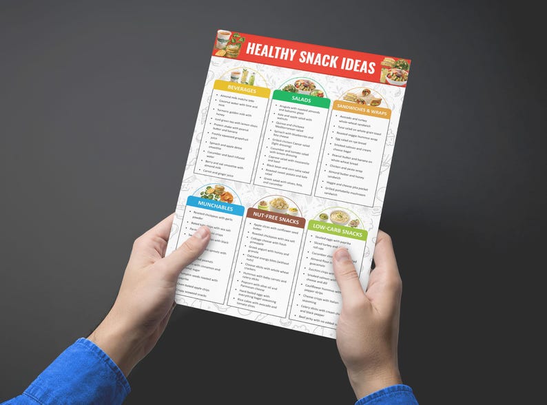 May include: A white printable sheet with the title "Healthy Snack Ideas" and lists of different snack ideas categorized by type: Beverages, Salads, Sandwiches & Wraps, Munchies, Nut-Free Snacks, and Low-Carb Snacks.