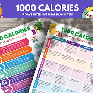 1000 Calorie Diet Plan: 7-Day Meal Prep Recipes (PDF)