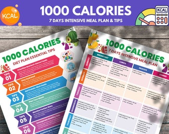 1000 Calorie Diet Plan: 7-Day Meal Prep Recipes (PDF)