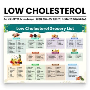 Cholesterol Lowering Food List, Low Cholesterol Meal Plan, Low Cholesterol Grocery List, Heart Healthy Foods, High Fiber Foods List