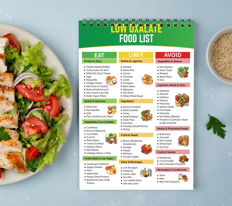 Pu&ograve; includere: Un taccuino a spirale con copertina verde che mostra una "LOW OXALATE FOOD LIST". L'elenco classifica gli alimenti in sezioni "EAT", "LIMIT" e "AVOID", con illustrazioni alimentari corrispondenti. Un piatto di insalata e una ciotola di semi sullo sfondo.