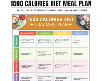 1500 Kalorie Diet Meal Plan: Druckbarer 7-Tage Essensplaner PDF zum Abnehmen & Gesund Essen (A4, A5, US Letter)