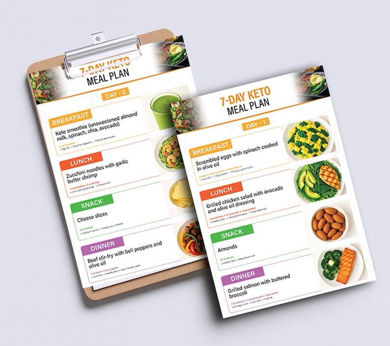 7-day Keto Recipes Meal Plan | Printable Keto Diet Low Carb Menu ...