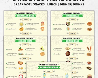Diabetes Meal Plan, Diabetic Food Chart, Diabetic Meal Plan, Diabetic Food List, Diabetes Meal Planner, Diabetic Diet, Diabetic Meal Ideas