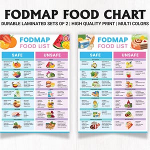 Op de afbeelding: Twee gelamineerde FODMAP-voedselkaarten met lijsten van veilige en onveilige voedingsmiddelen. De kaarten zijn gelabeld "FODMAP FOOD LIST" en bevatten categorieën zoals fruit, groenten, granen, zuivel en snacks. Gedrukt in meerdere kleuren.