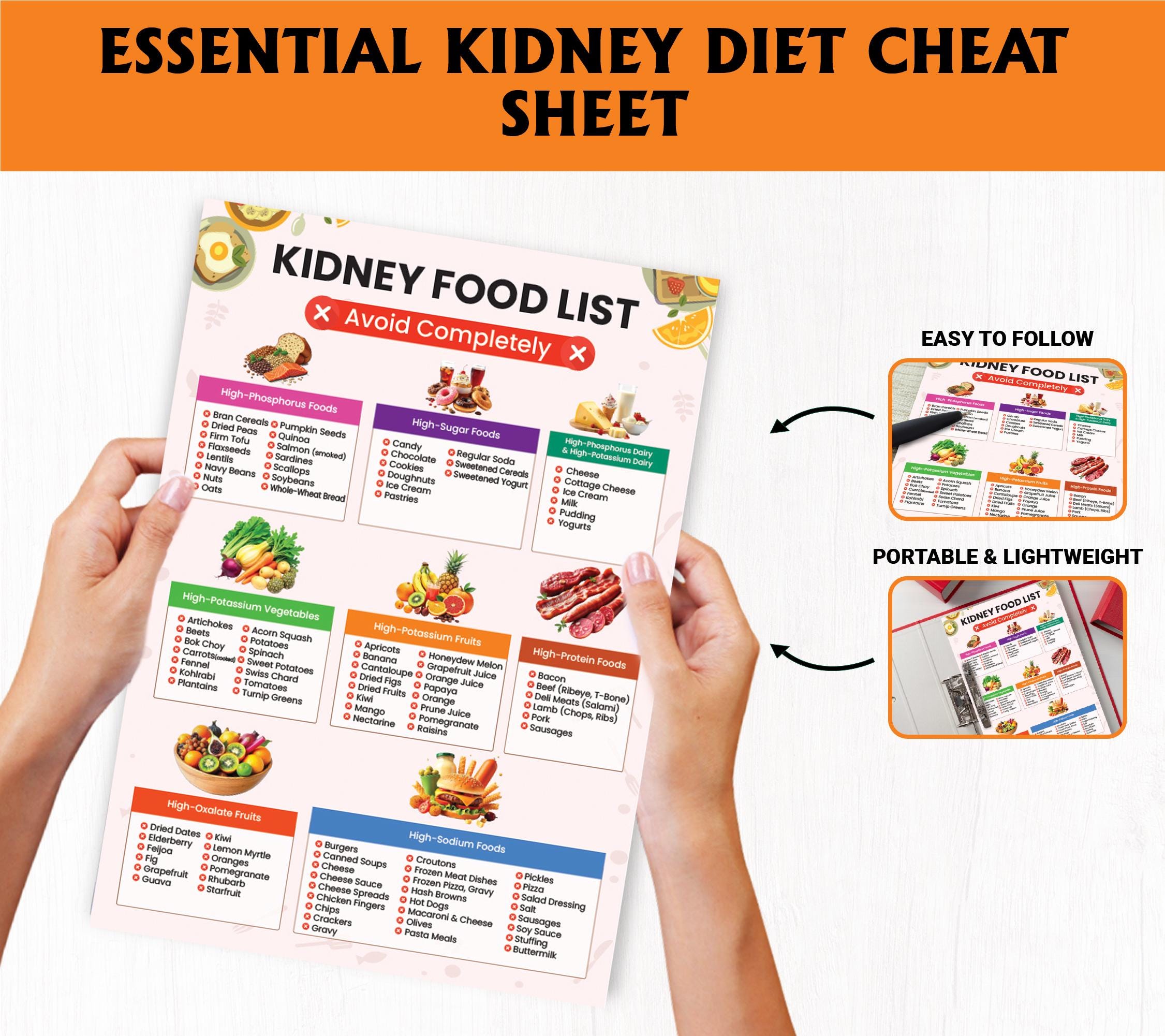 Kidney Diet Laminated Food Chart – Easy Eat & Avoid Guide for CKD ...