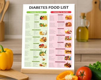 Diabetes Food List and Meal Plan | Diabetic Diet Chart, Grocery Guide & Healthy Eating Poster